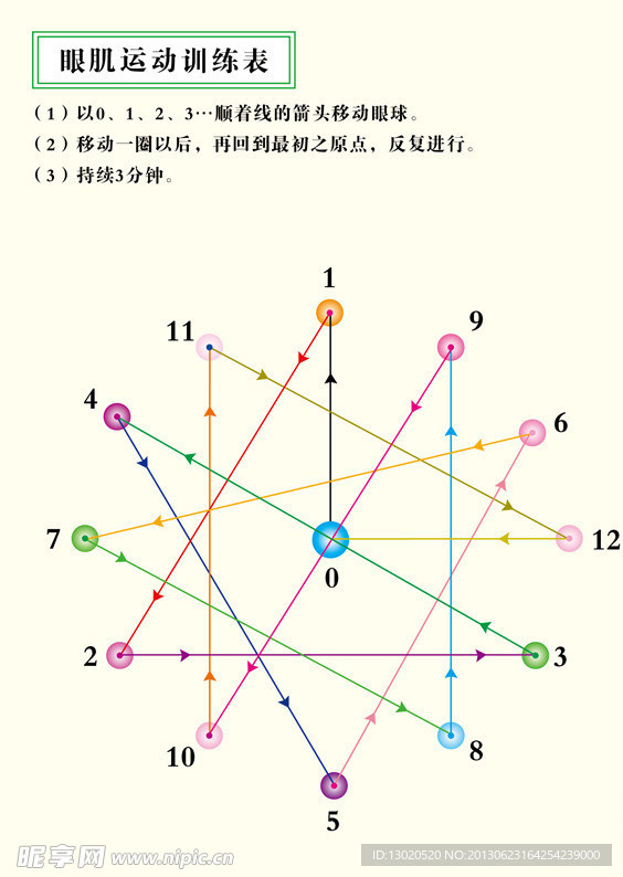 眼肌运动训练表