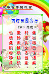 范成大《田园杂兴》