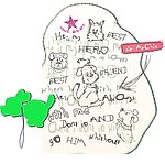 素描动物