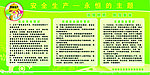 安全生产展板