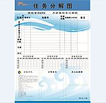 制度牌