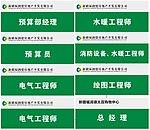 门牌