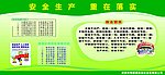 安全生产 安全警言