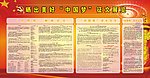 中国梦主题教育展板
