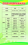巴氏奶彩页