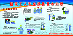 安全操作基本知识