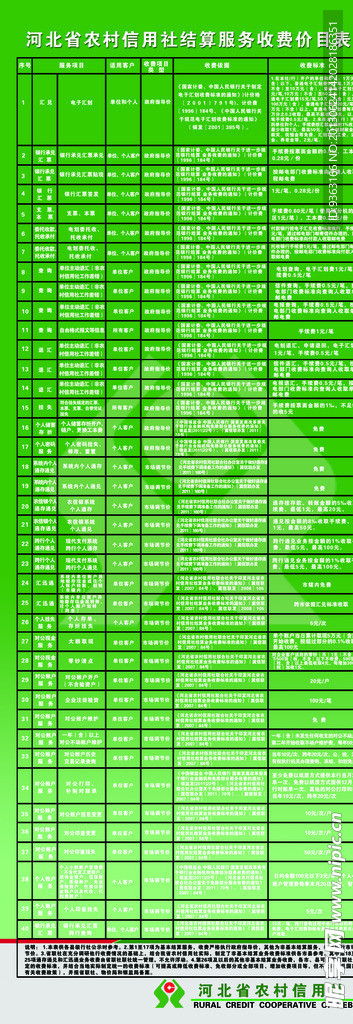 农村信用社结算价目表