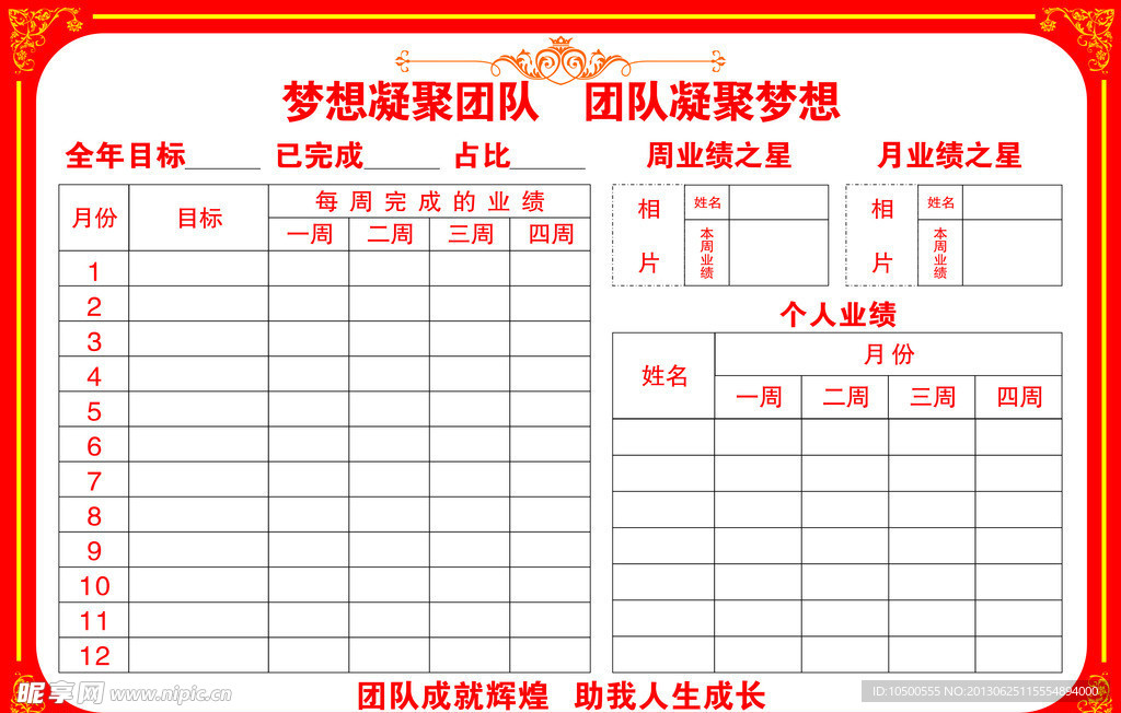 业绩表