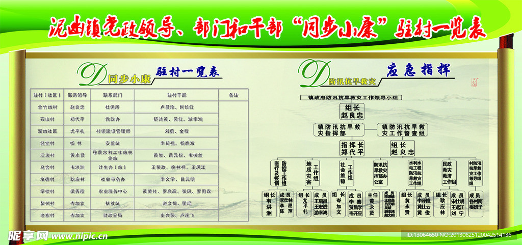 同步小康