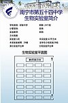 生物实验室简介