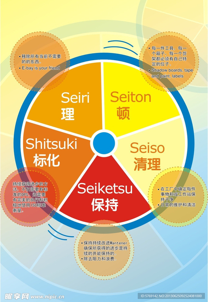 企业宣传