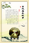 廉政故事展板