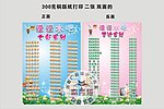 奶茶 价目