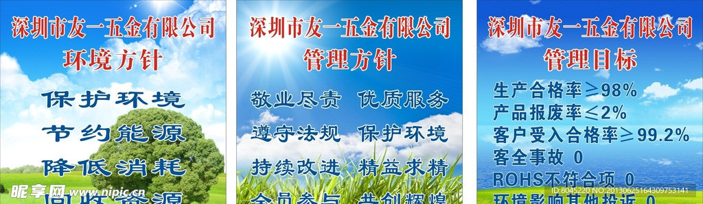 环境方针