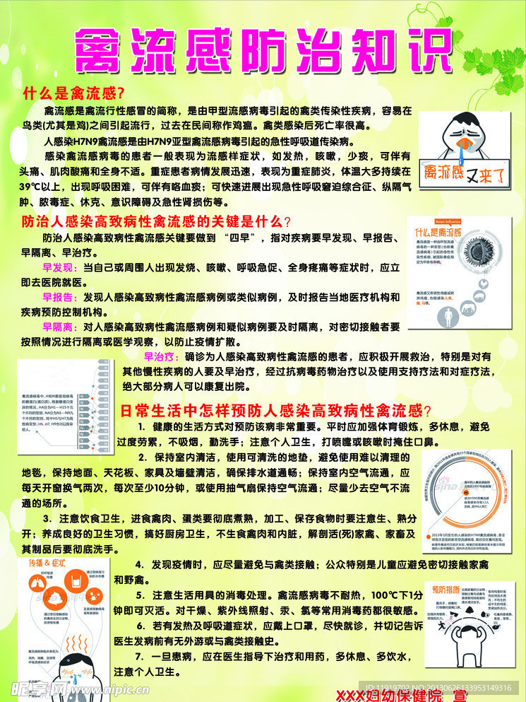 禽流感防治知识