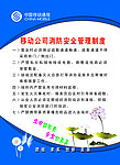消防安全管理