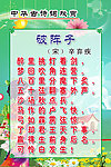 辛弃疾《破阵子》