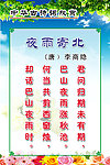 李商隐《夜雨寄北》
