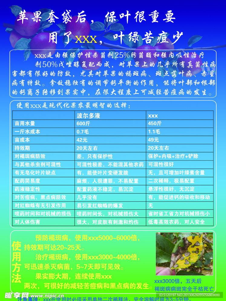 苹果宣传