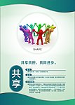 13S之共享