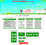 医院宣传栏