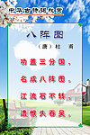 杜甫《八阵图》
