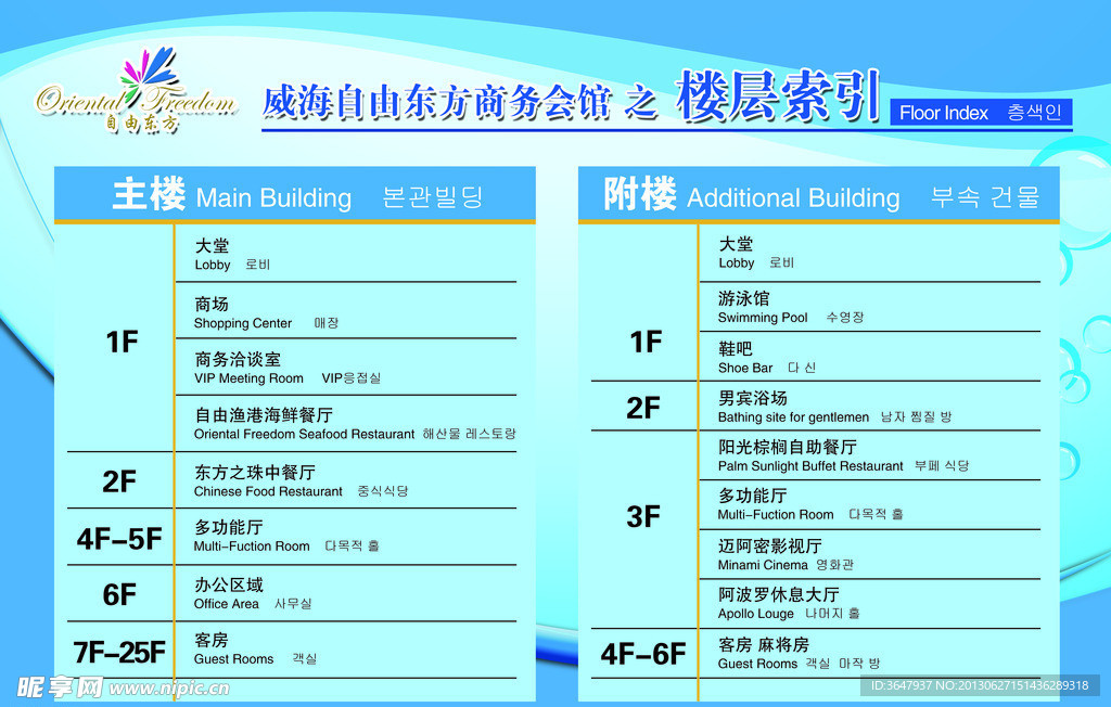 楼层索引