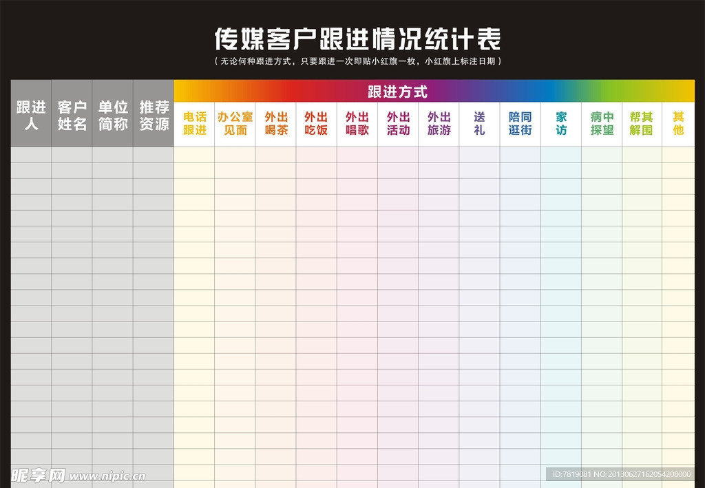 表格设计 统计表