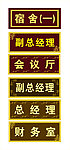 门牌
