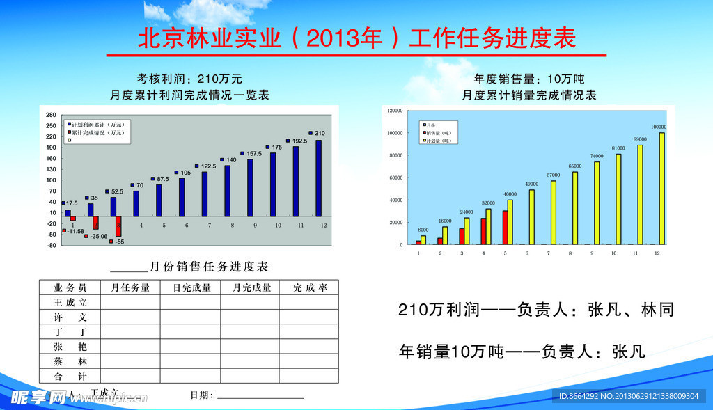 展板 进度表