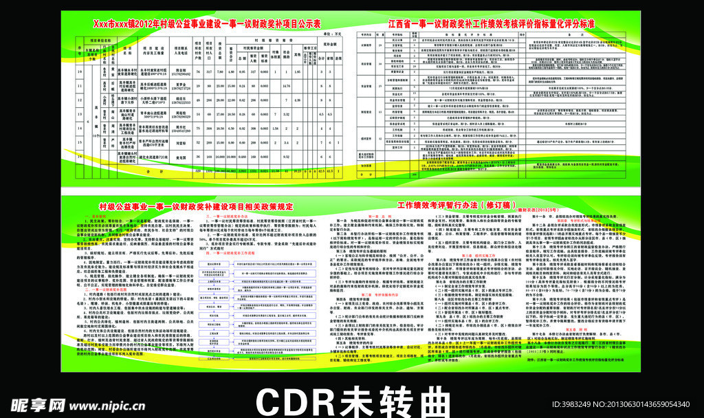 乡镇一事一议公示栏