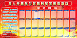 学习科学发展观展板