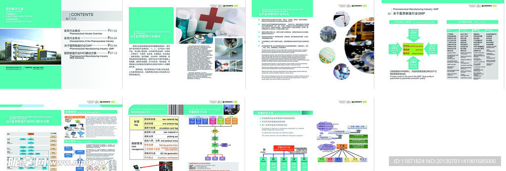 医药行业样本画册