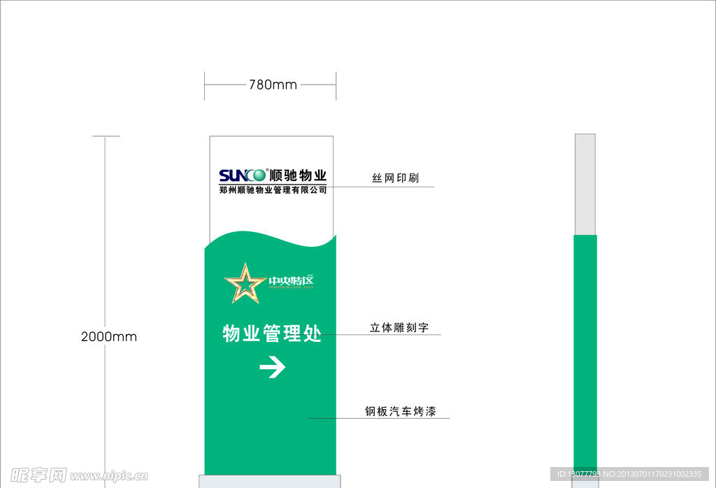 物业管理处 指示