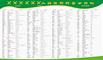 医院药品价目表