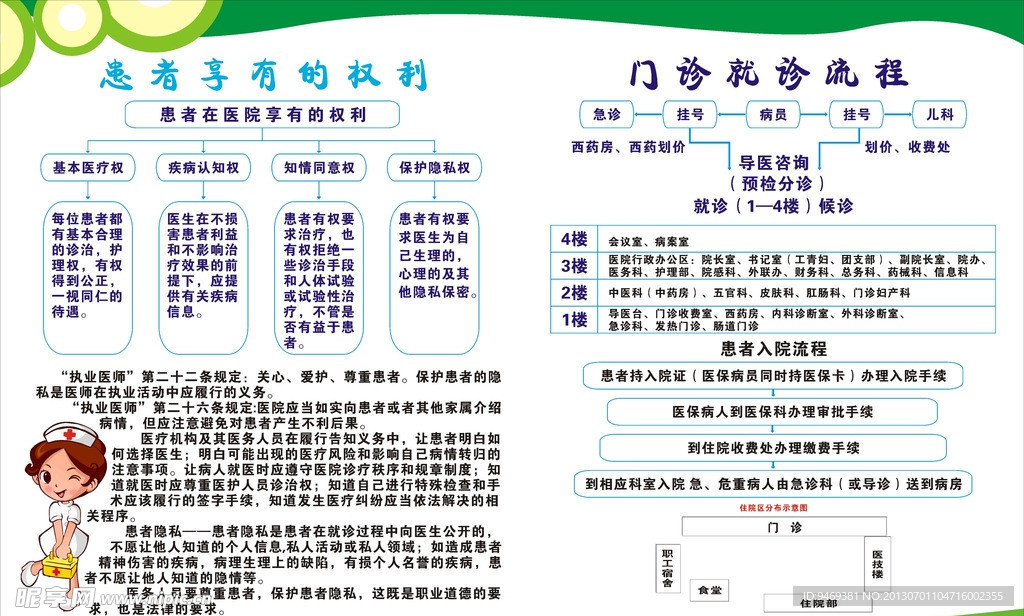医院简介