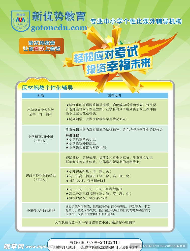 培训宣传张
