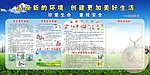 小区宣传展板
