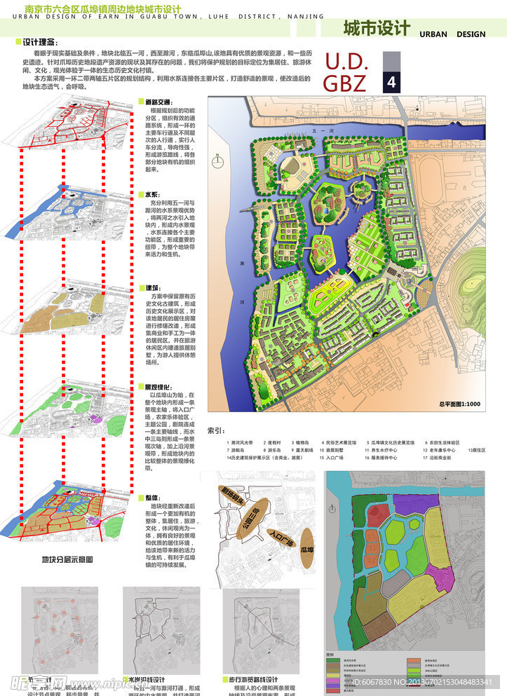 城市设计 总平面