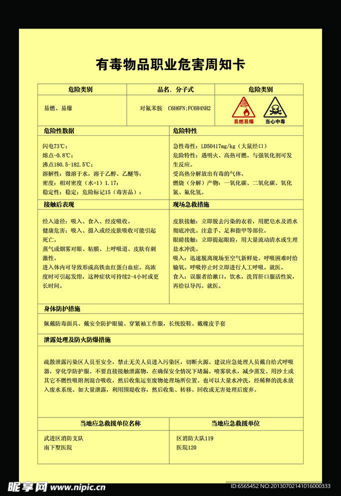 对氟苯胺周知卡