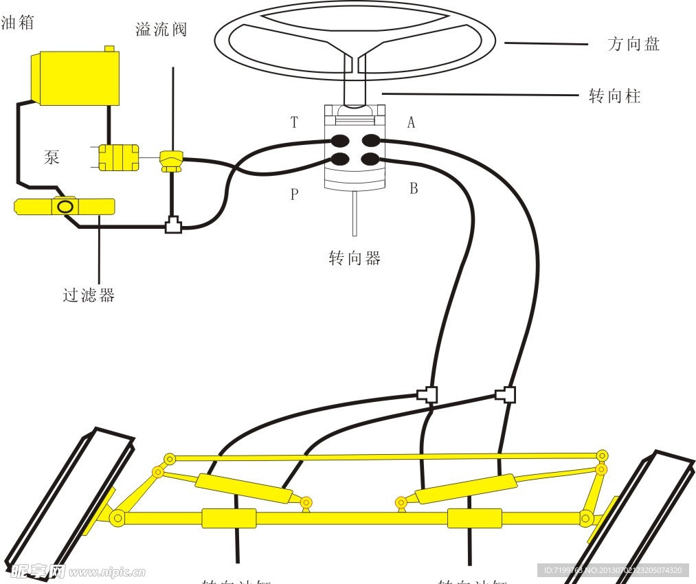 汽车 油泵 油箱