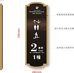 小区楼栋导向