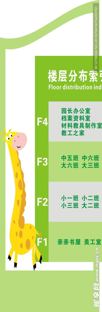 幼儿园楼层指示牌