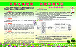 关爱老年人健康
