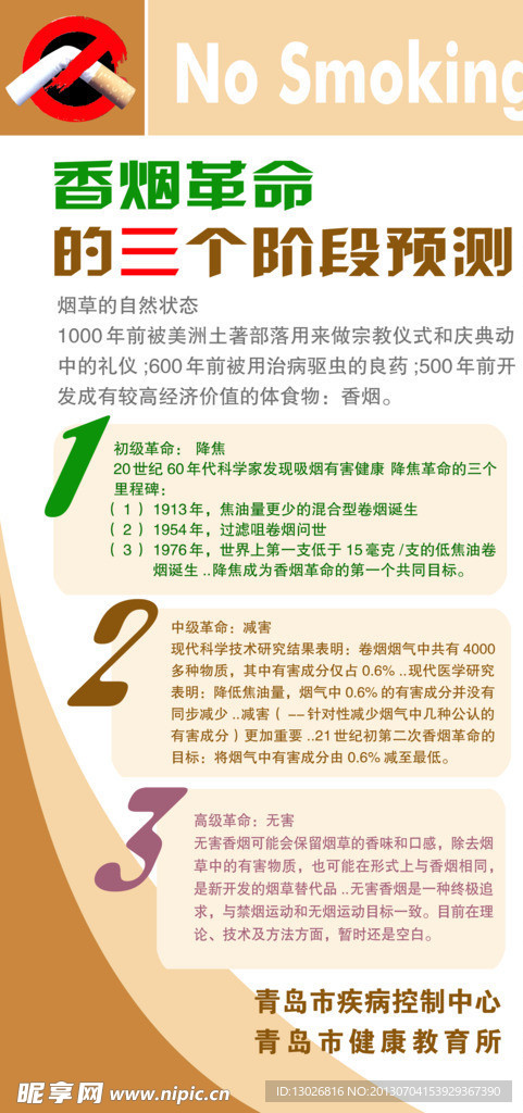 戒烟展板