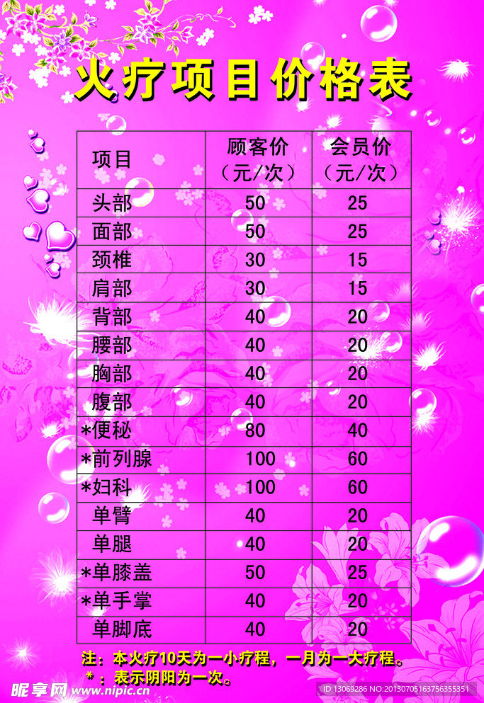 火疗价格表