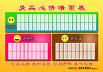 员工心情晴雨表展板