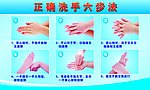 正确洗手六步法