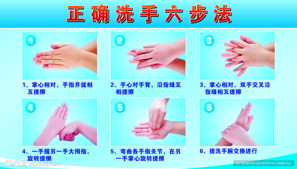 正确洗手六步法