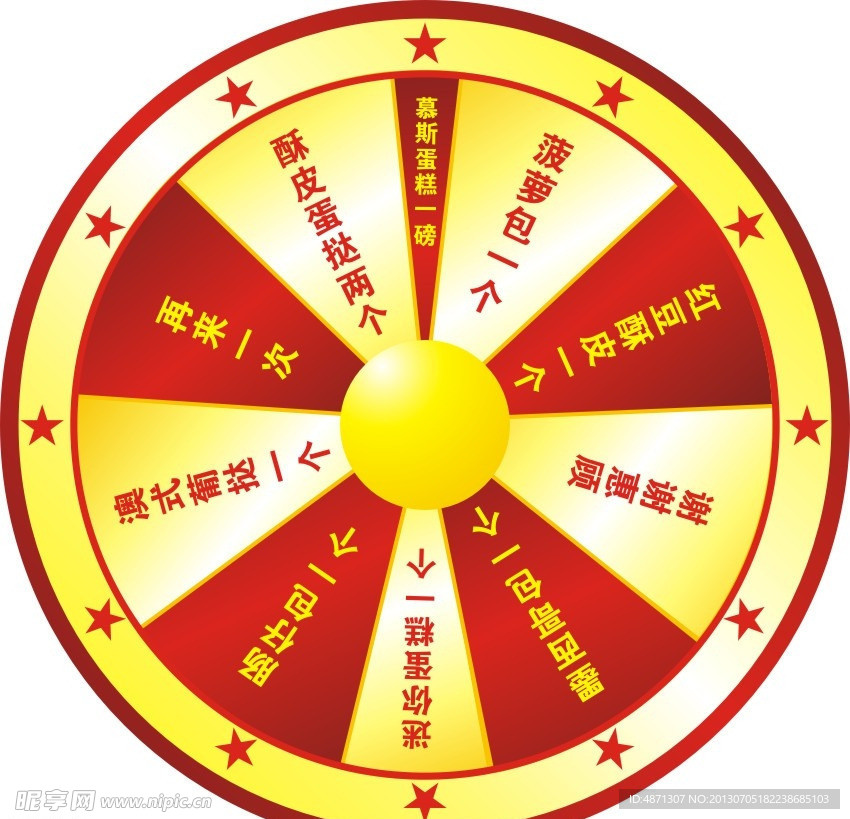 幸运转盘